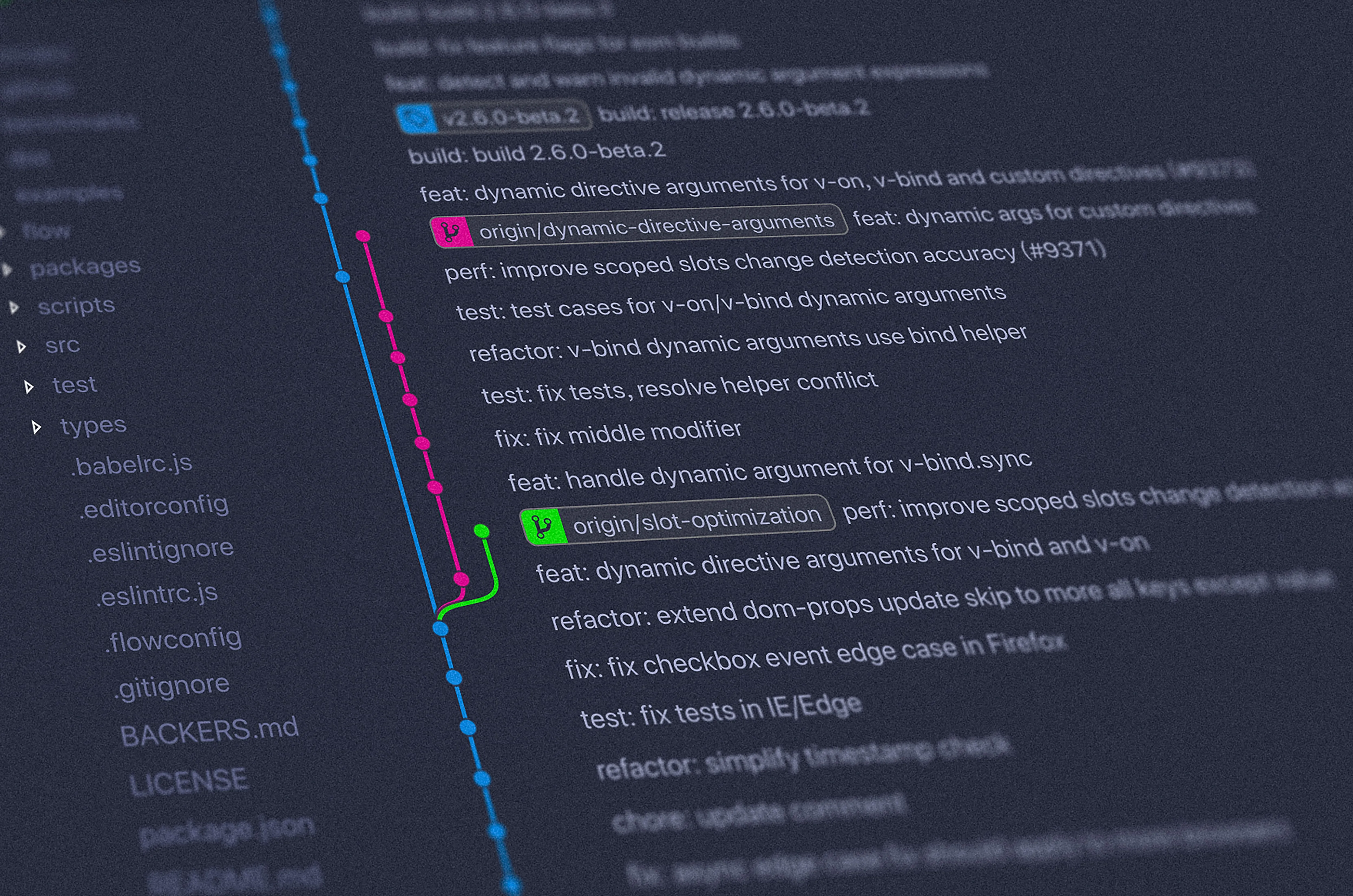 git history